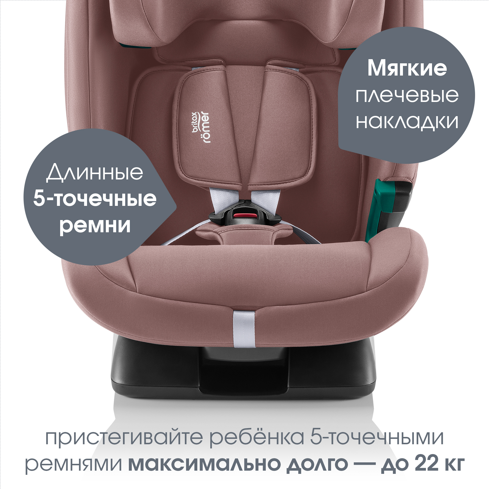 Автокресло Britax Roemer Evolvafix Isofix 1/2/3 (9-36 кг) - фото 8