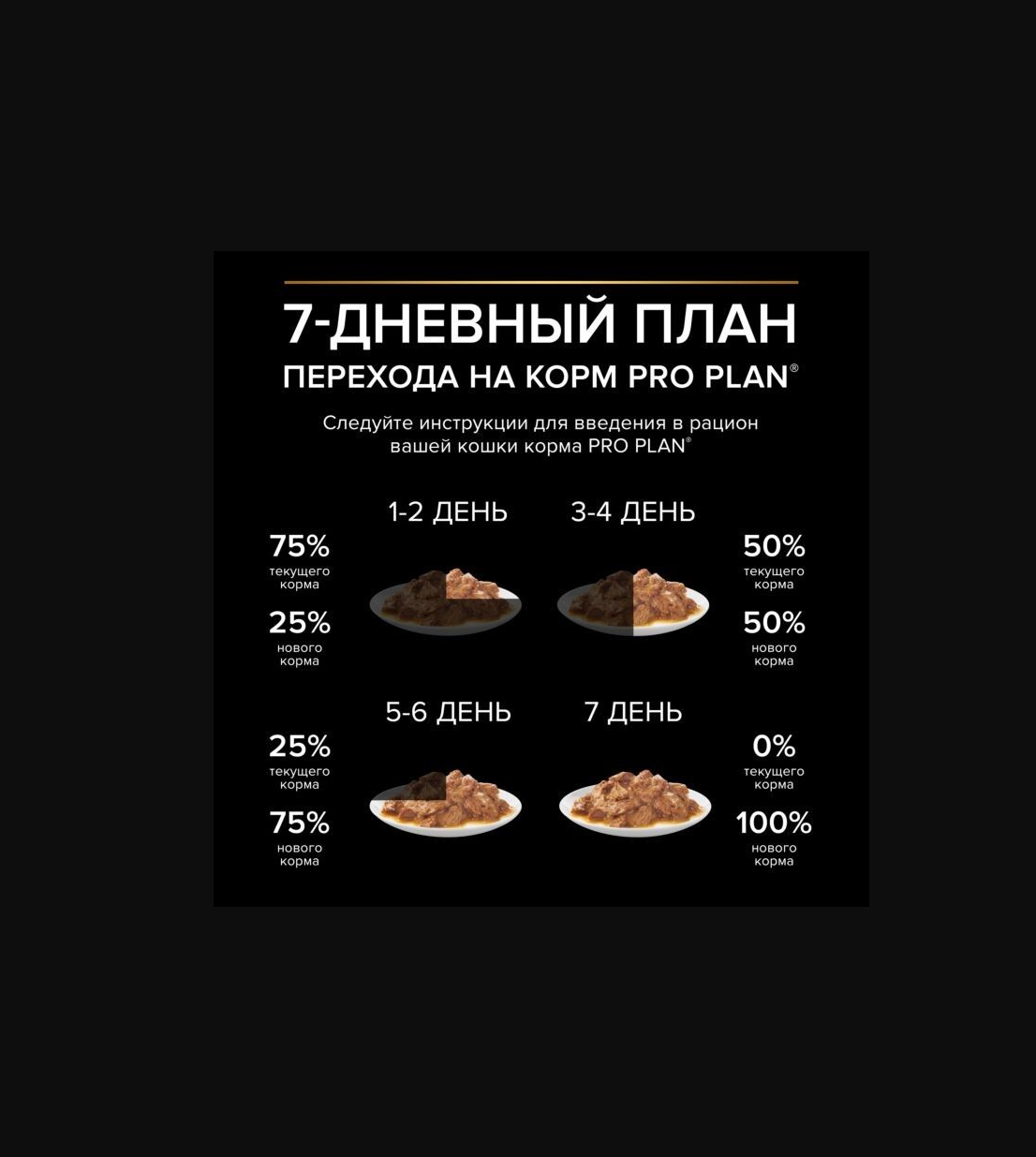 Влажный корм PRO PLAN NutriSavour Delicate 85 - фото 3