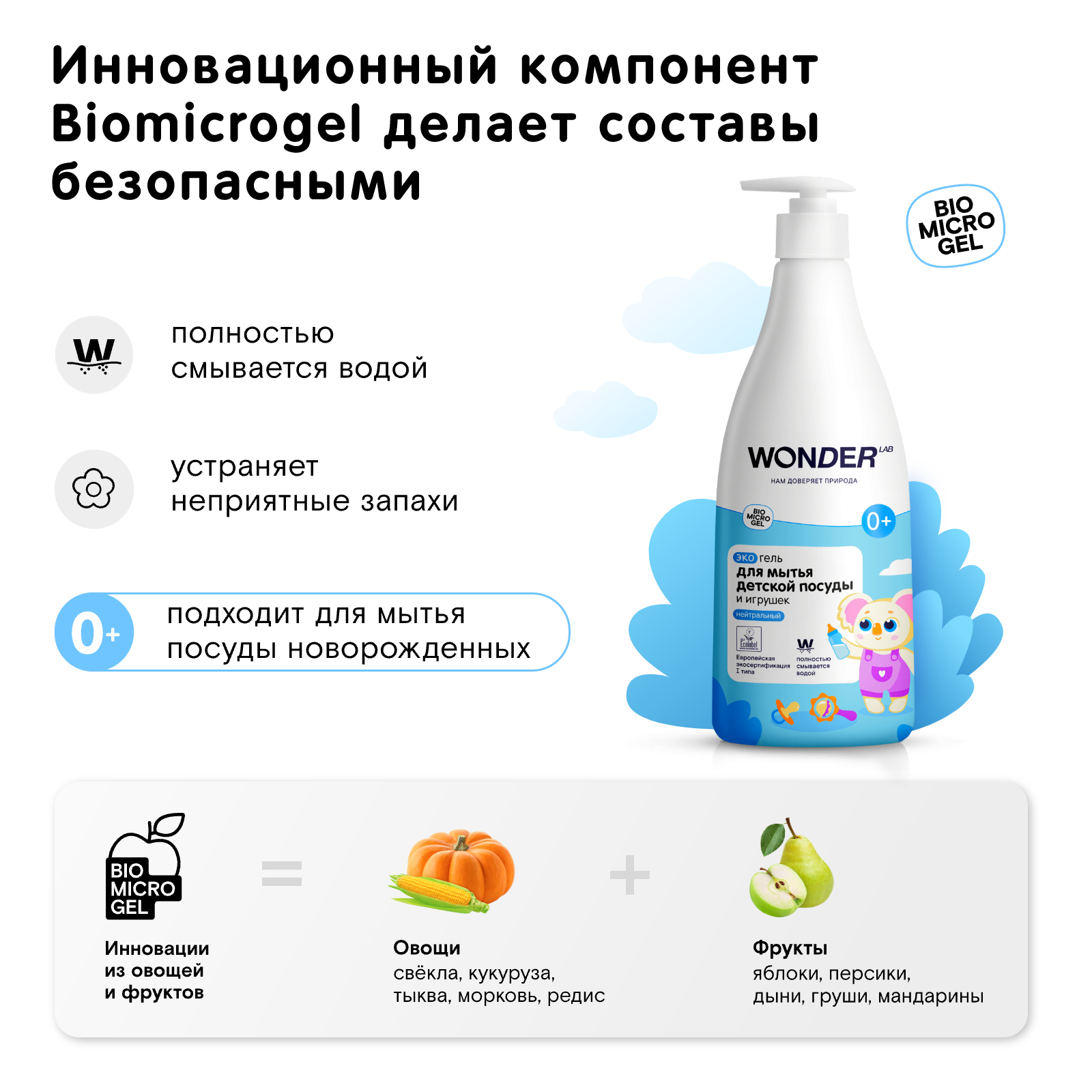 Средство для мытья посуды WONDER Lab Нейтральный 550 мл - фото 3