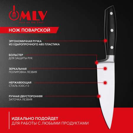 Поварской нож Moulin Villa AIMI 16,25 см
