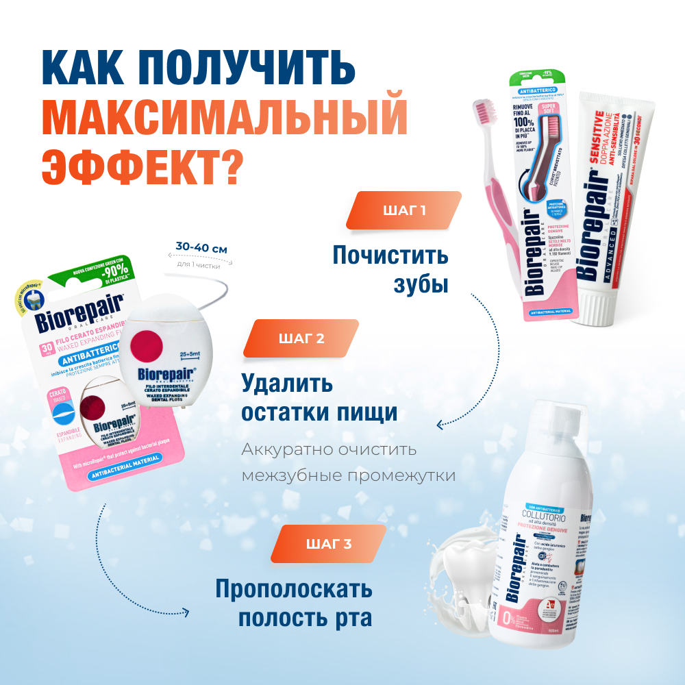 Зубная паста Biorepair - фото 10