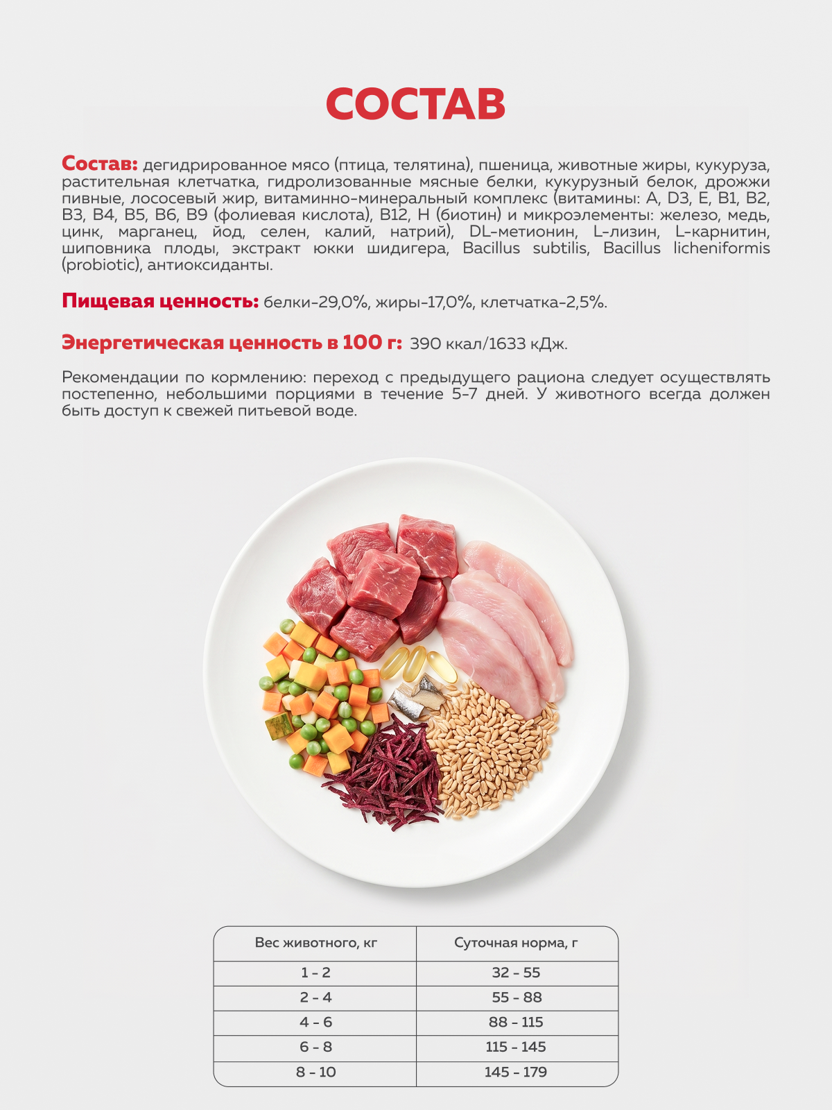 Корм сухой Зоогурман телятина 1.2кг - фото 4