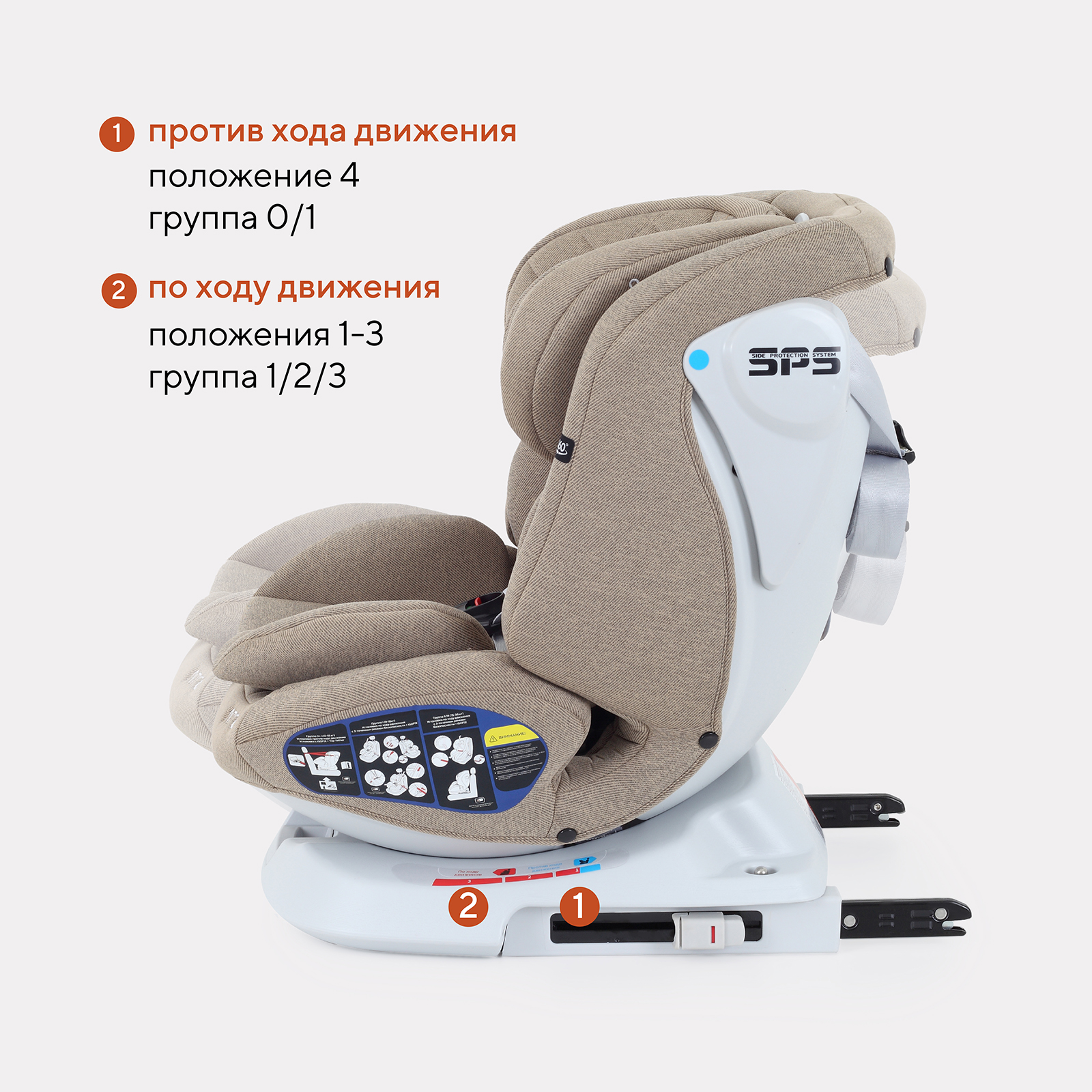 Автокресло Rant Nitro isofix Isofix 0+/1/2/3 (0-36 кг) бежевый - фото 6