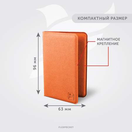 Картхолдер с RFID-защитой Flexpocket