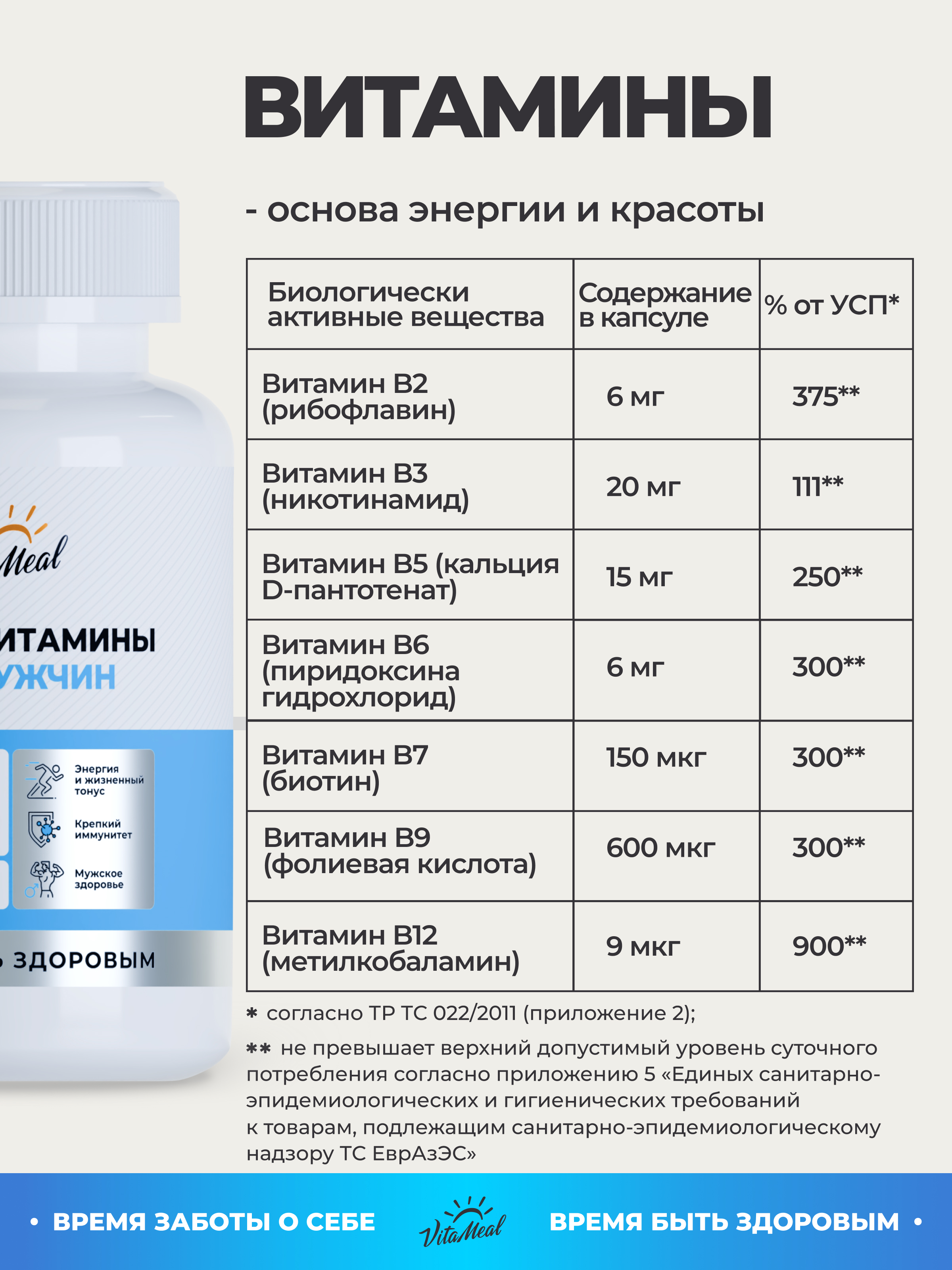 Витаминно-минеральный комплекс VitaMeal для мужского здоровья и энергии 120 капсул - фото 6