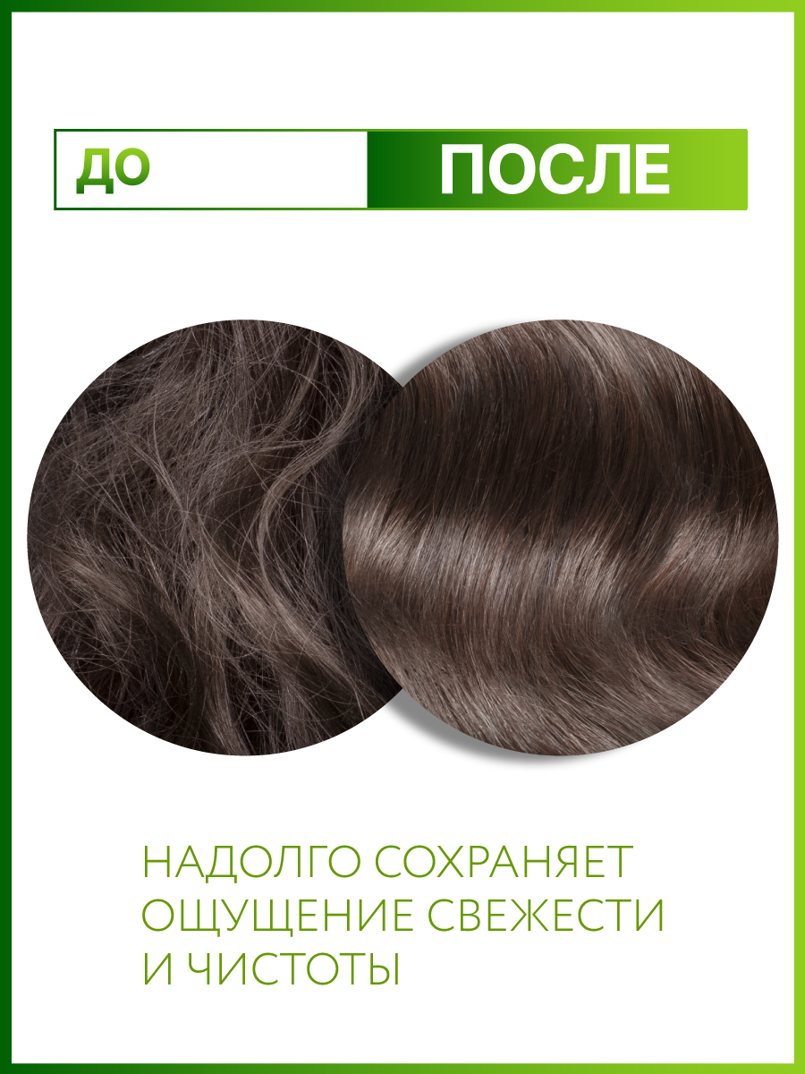 Пилинг Ollin FULL FORCE 80 мл - фото 4