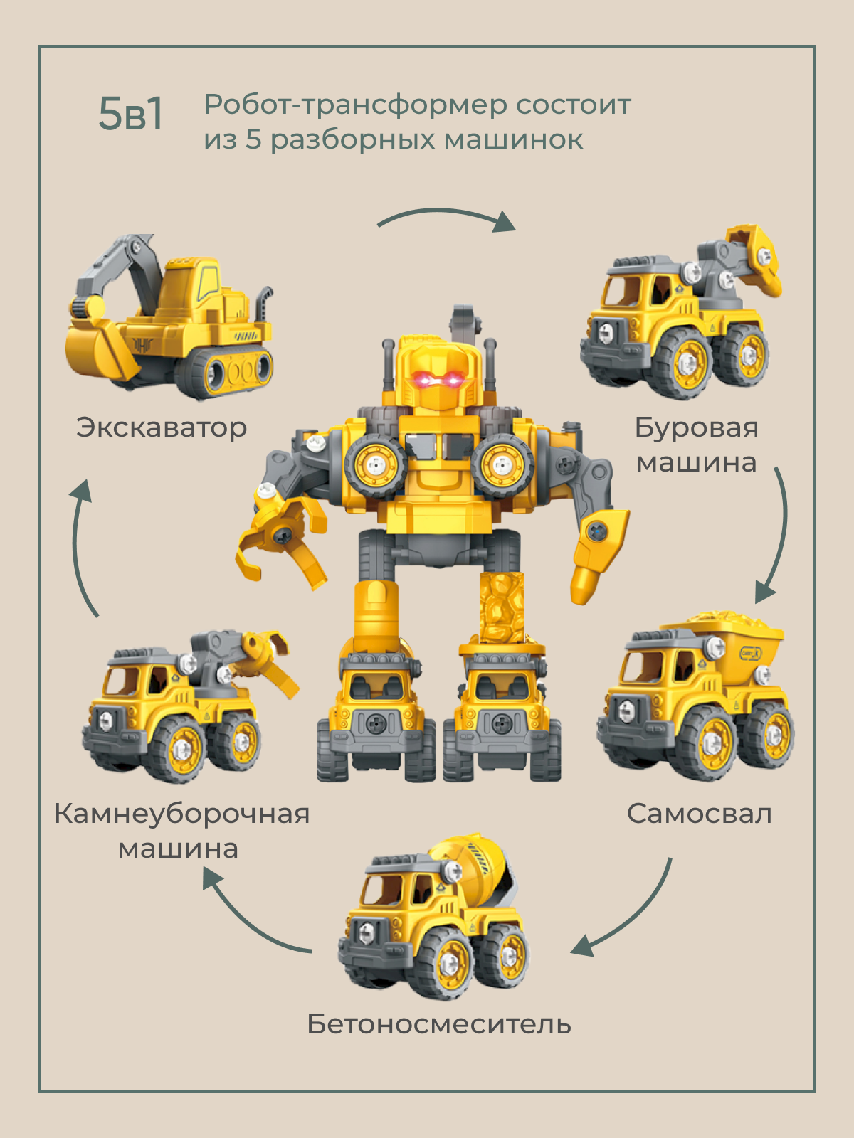 Робот трансформер 5в1 TrendToys Робот трансформер 5в1 TT139 - фото 2
