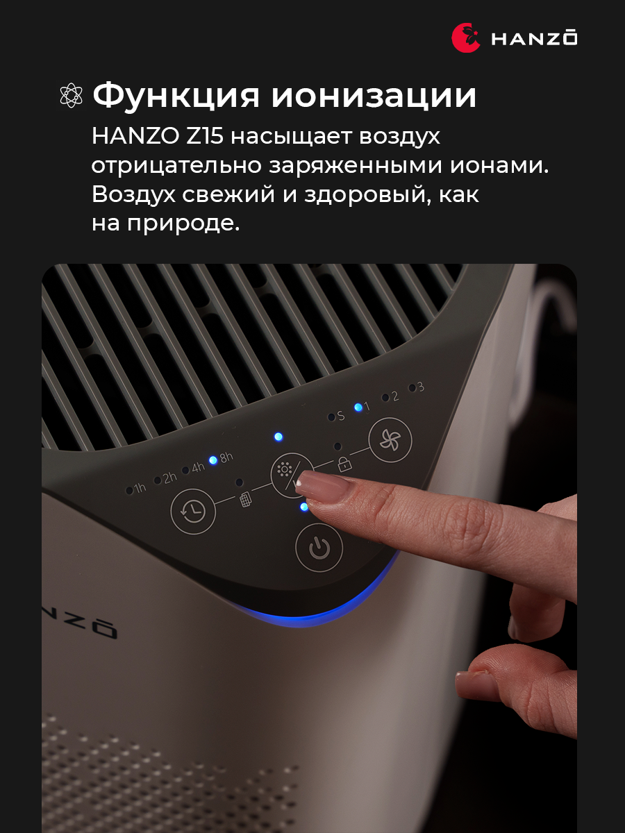 Очиститель воздуха HANZO Z15 2027 - фото 10