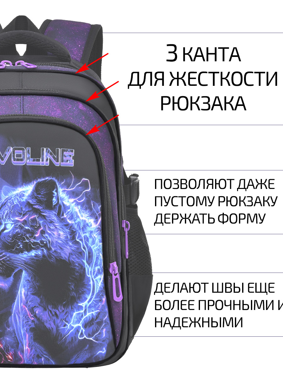 Рюкзак Evoline Кошка - фото 5