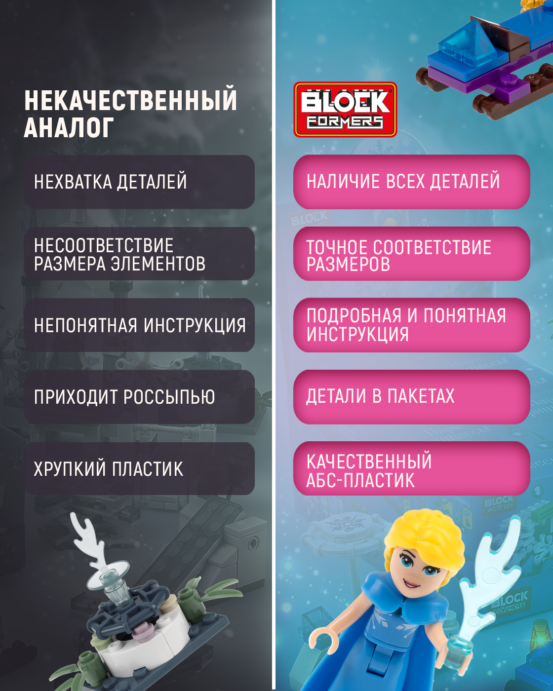 Конструктор Blockformers набор 10 шт. Парк принцессы из мини-блоков - фото 4
