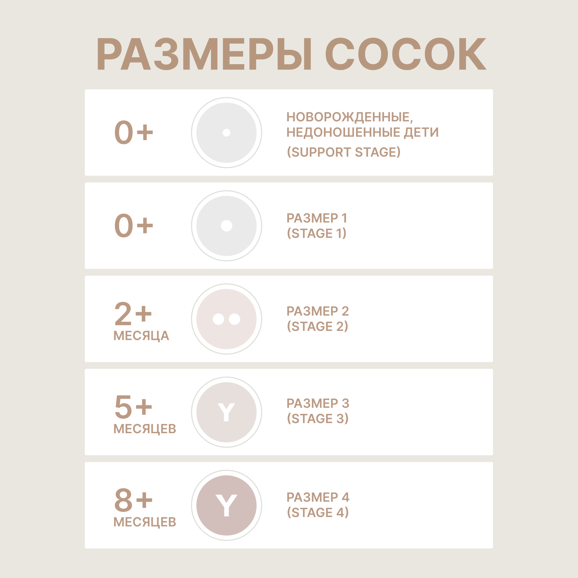 Соска MOYUUM Anti-Colic силикон S (средний поток) 2 шт. - фото 4