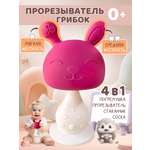 Прорезыватель Baby Code грибочек