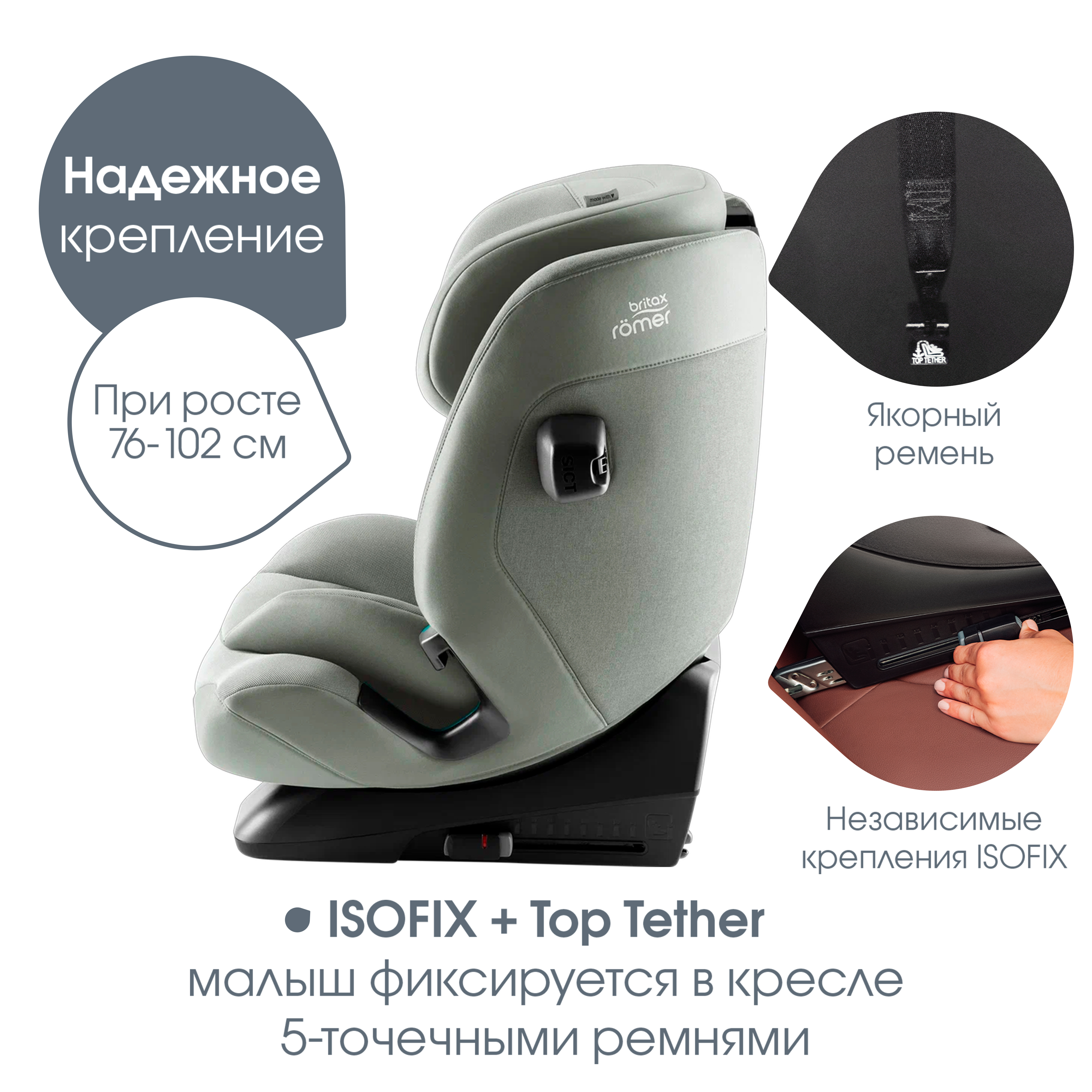 Автокресло Britax Roemer Advansafix Pro Sage Green Isofix 1/2/3 (9-36 кг) зеленый - фото 9