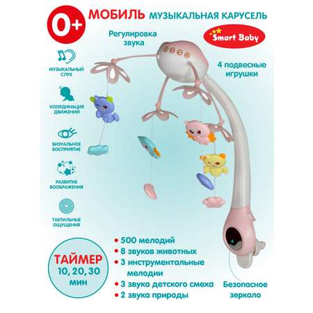 Мобиль Smart Baby