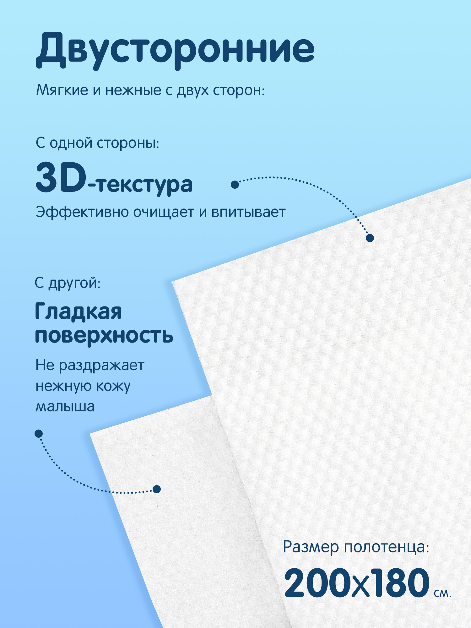 Одноразовые полотенца Joonies 1 упак. 60 шт. - фото 6