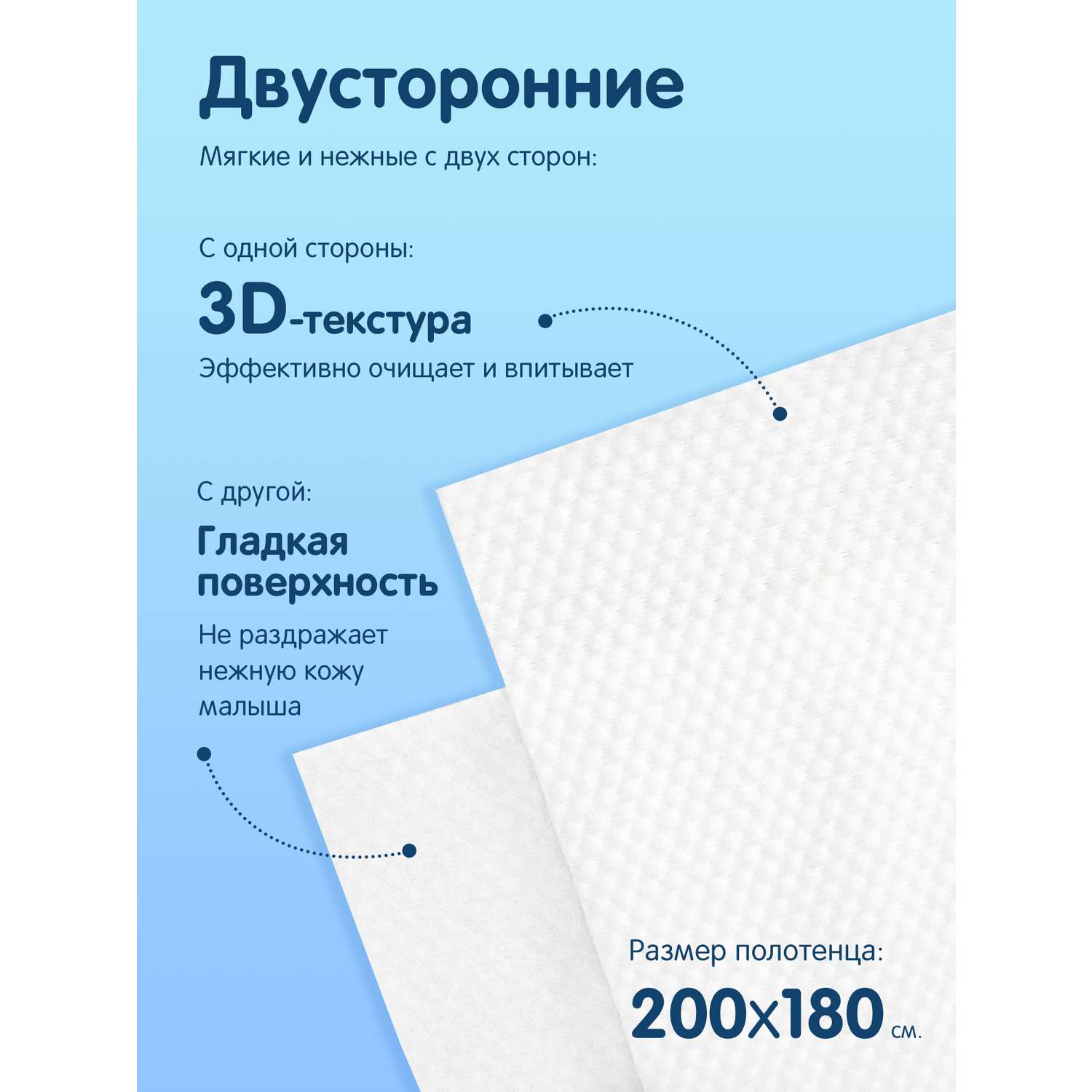 Одноразовые полотенца Joonies 1 упак. 60 шт. - фото 6