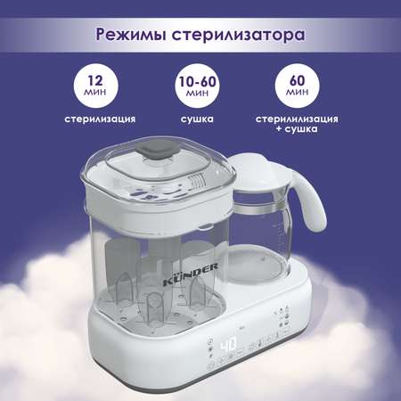 Стерилизатор-подогреватель KUNDER KNDR23 многофункциональный на 4 бутылочки с чайником