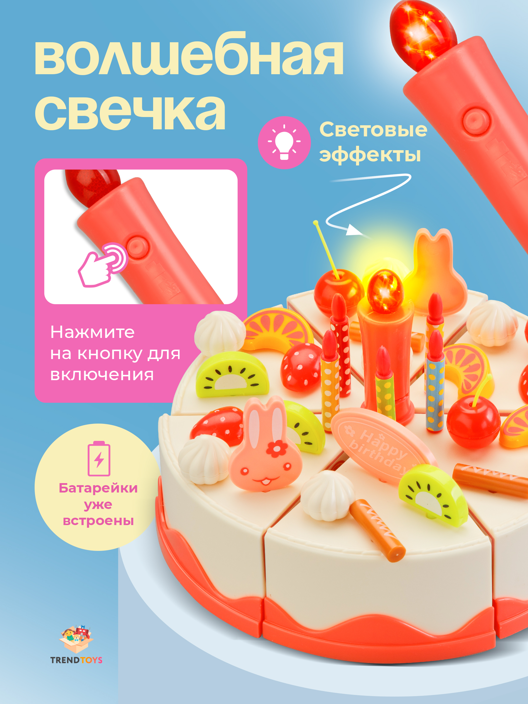 Игровой набор TrendToys продукты - фото 4