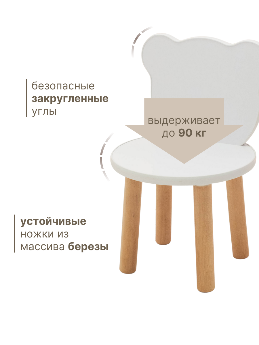 Стул Азбука Кроваток Мишка - фото 3
