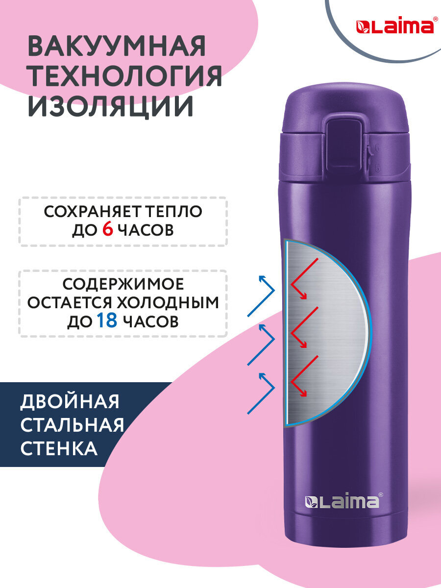 Термокружка Лайма автомобильная 470 мл термостакан для кофе и чая - фото 5