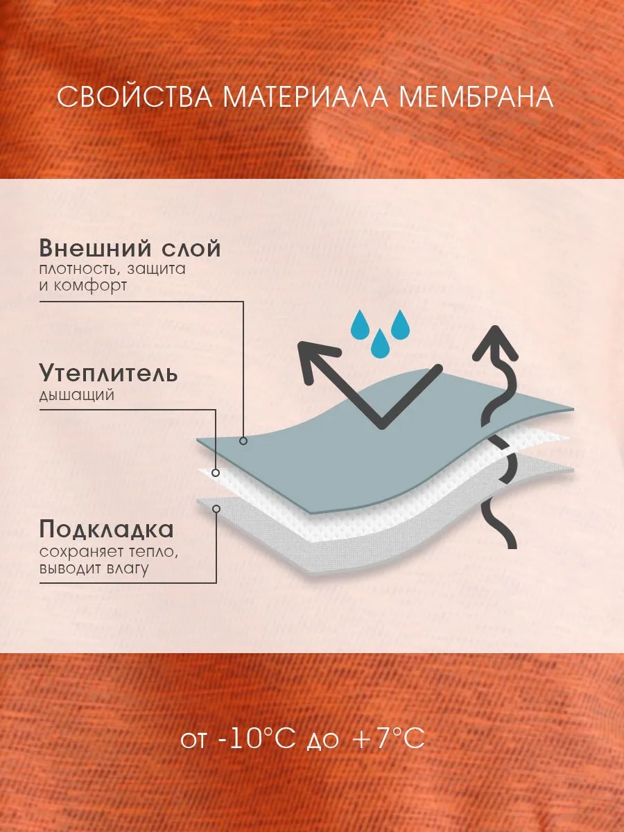 Комбинезон MINIDINO B-KOM-005/ДКомбинезон демисезонный MiniDino рядом мандарин - фото 10