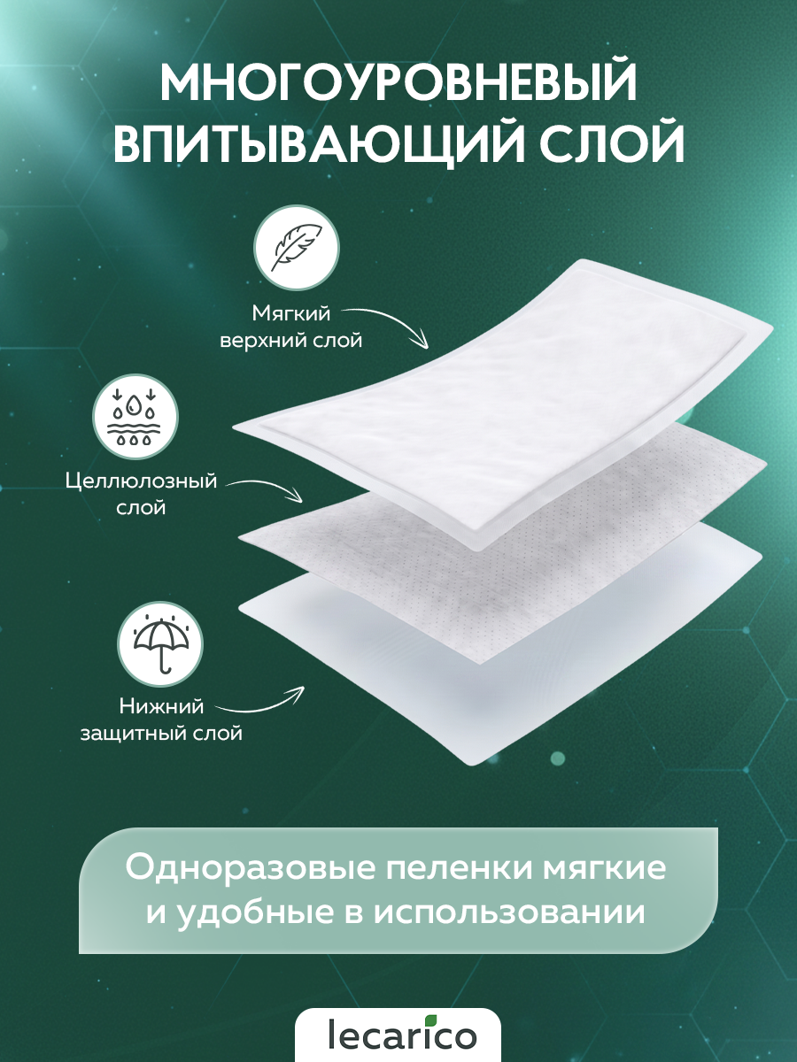 Пелёнки одноразовые Lecarico 60х90 см 1 упак. 30 шт. - фото 4