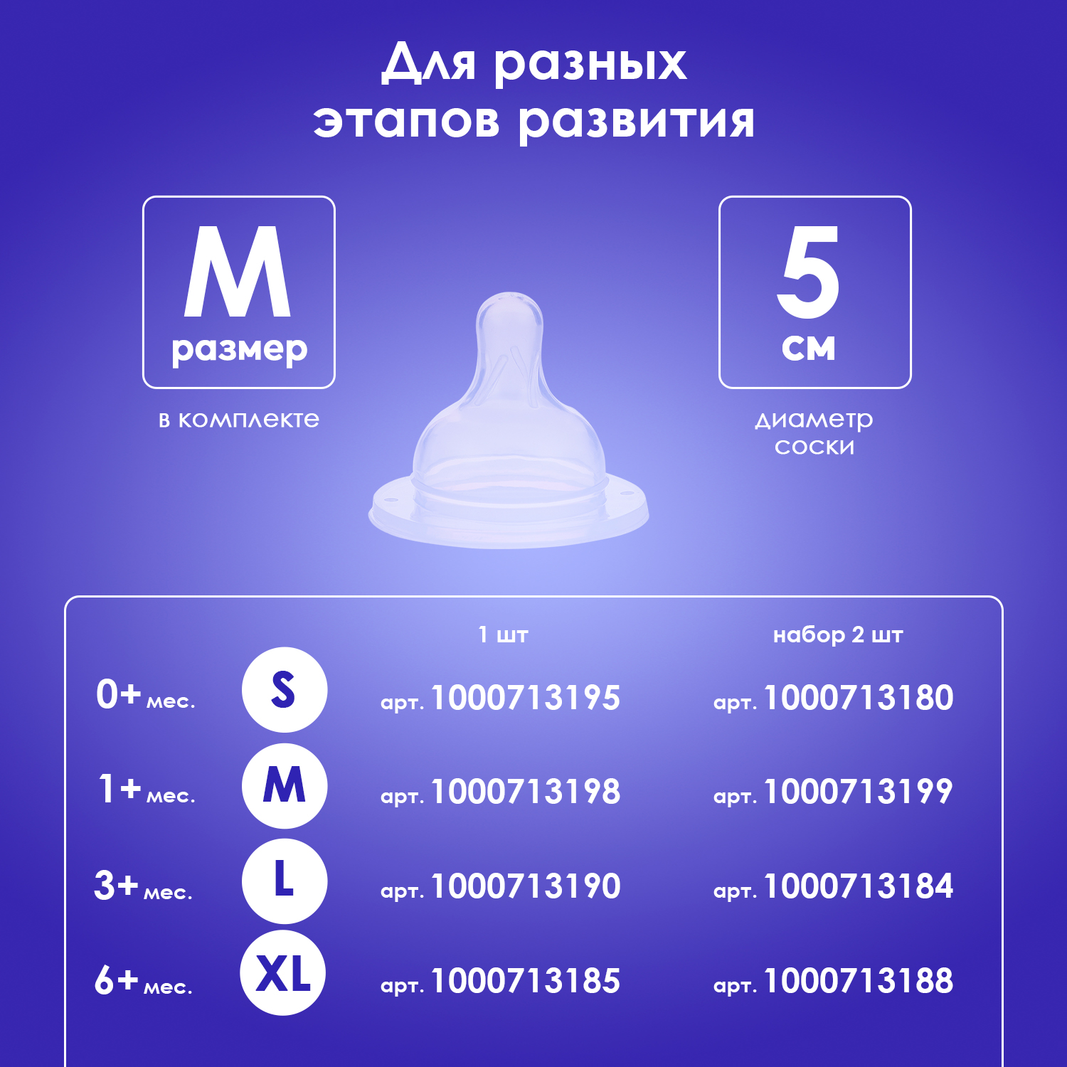 Бутылочка KUNDER 320 мл - фото 5