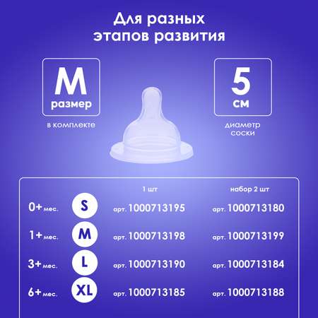 Бутылочка KUNDER 320 мл