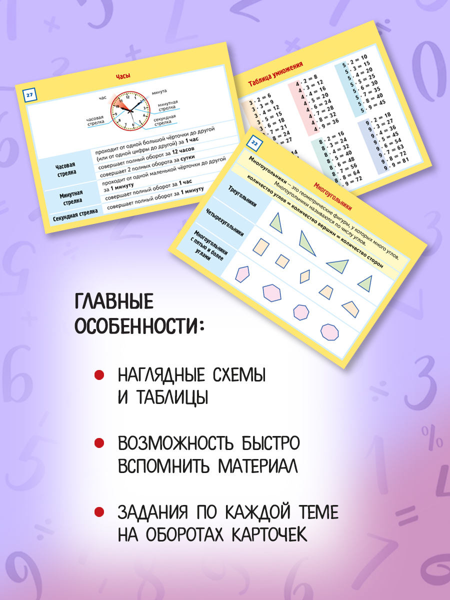 Карточки-шпаргалки Математика 1-4 класс - фото 5