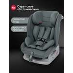 Автокресло Happy Baby Sandex 0+/1/2/3 (0-36 кг) зеленый
