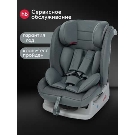 Автокресло Happy Baby Sandex 0+/1/2/3 (0-36 кг) зеленый