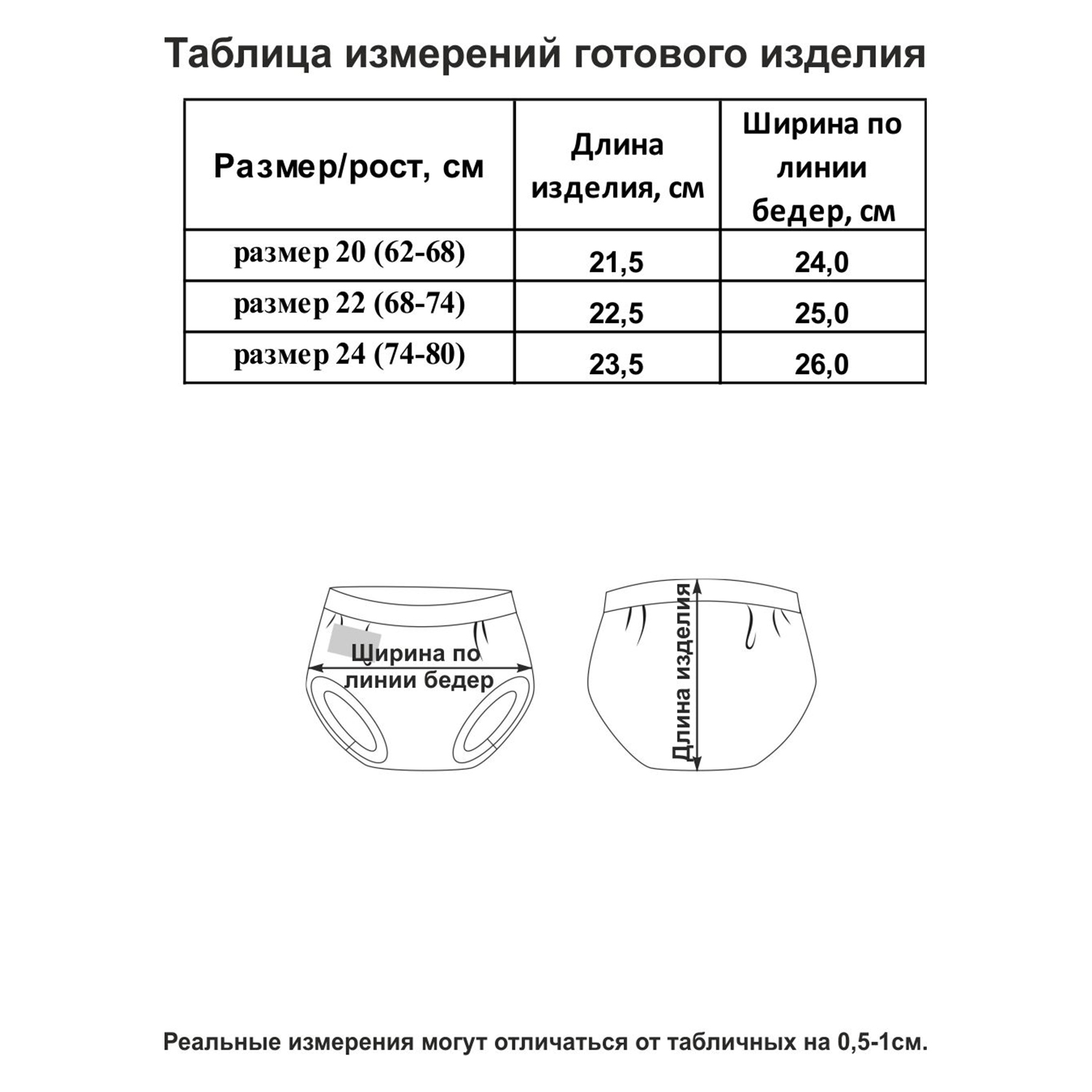 Трусы 2 шт Lucky Child 45-27к/0-2 - фото 4