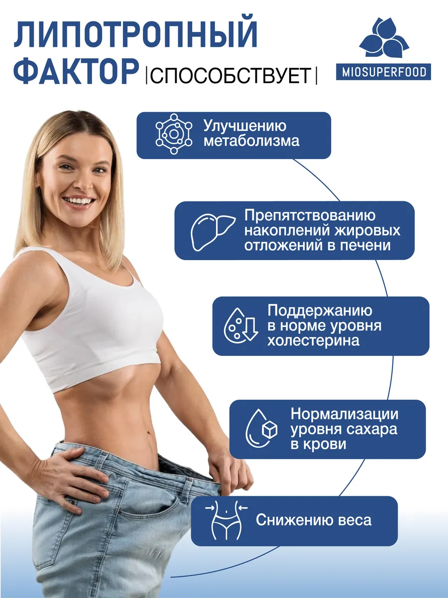 Miosuperfood Миофарм Для снижения веса - фото 2