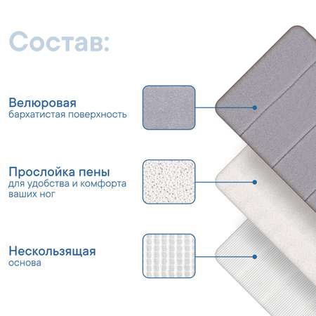 Коврик лежанка для животных \"Мягкая забота\" 70х90 см