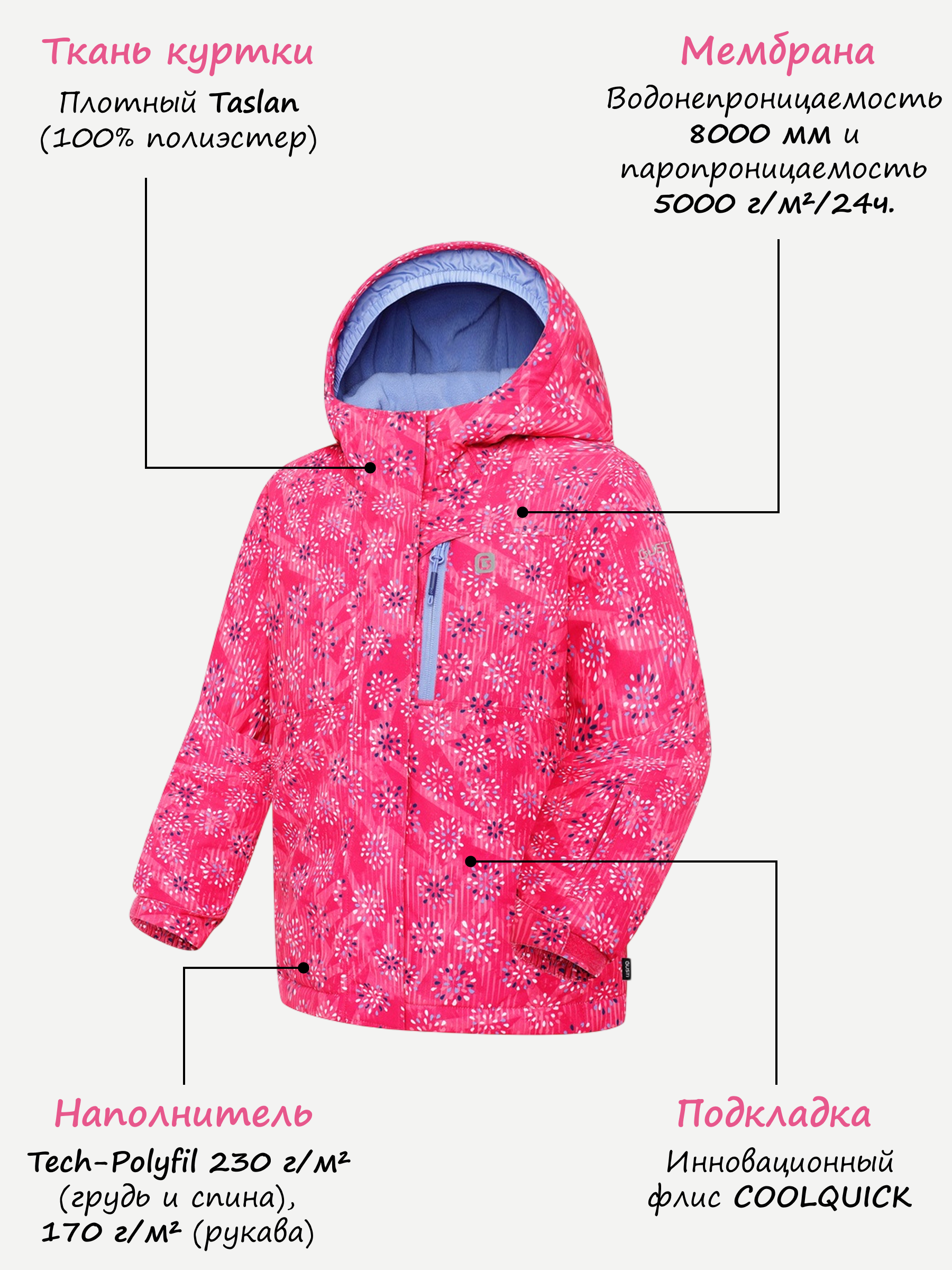 Куртка и полукомбинезон GUSTI GW4GS517-PINK - фото 3