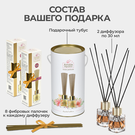 Подарочный набор Aroma Republic №2 Selective Edition