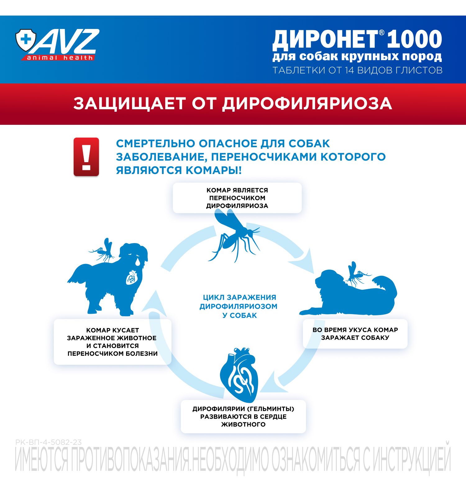 Препарат для собак АВЗ Диронет 1000 для крупных пород 6таблеток - фото 6