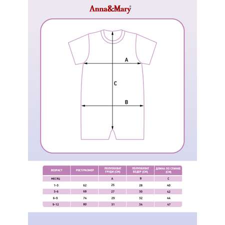 Песочник-боди ANNA&MARY Anna Mary