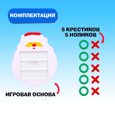 Настольная игра Лас Играс KIDS