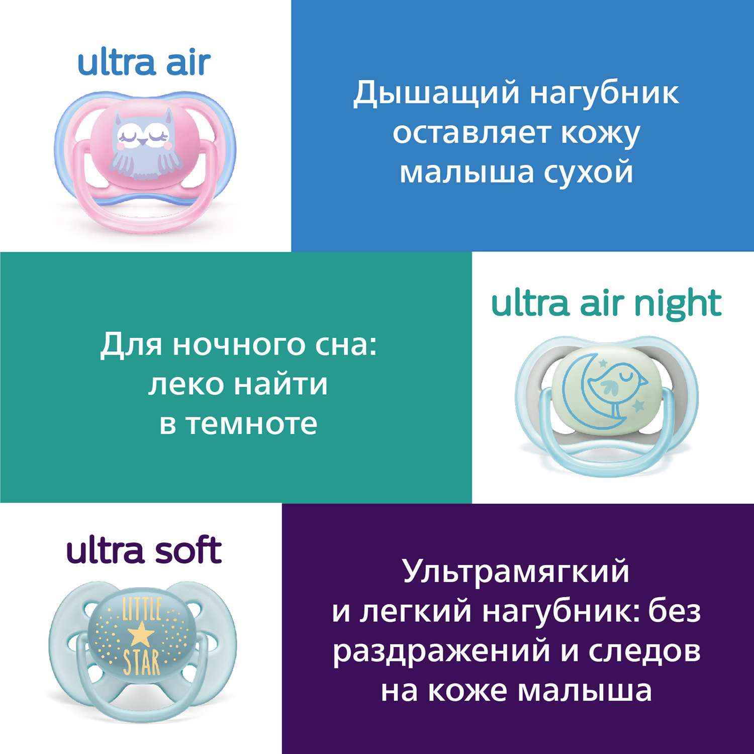 Пустышка Philips Avent анатомическая от 6 мес. 2 шт. - фото 13
