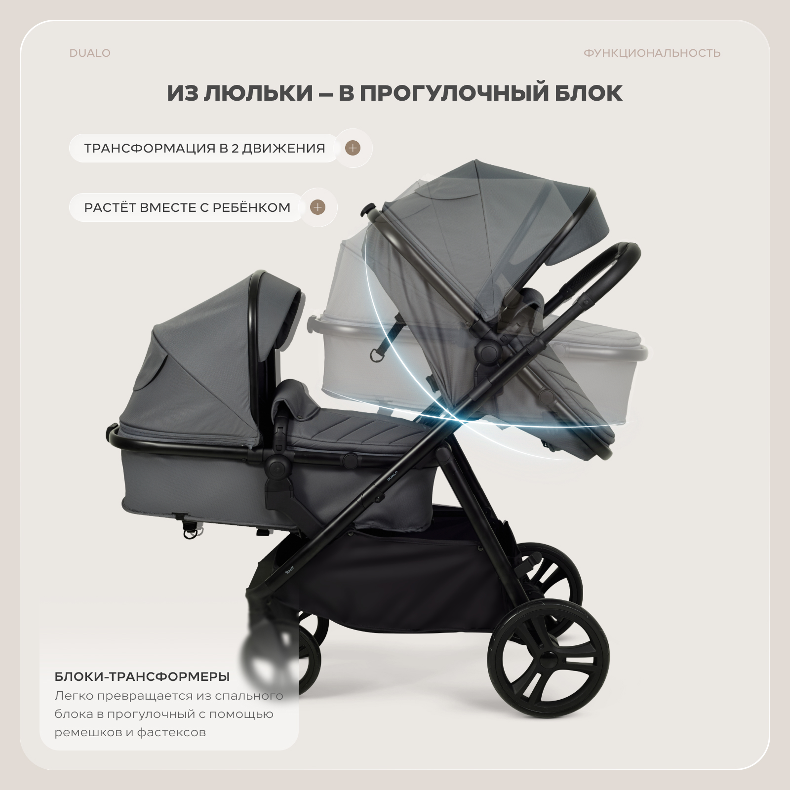 Коляска 2в1 для двойни Rant Basic Dualo серый - фото 3
