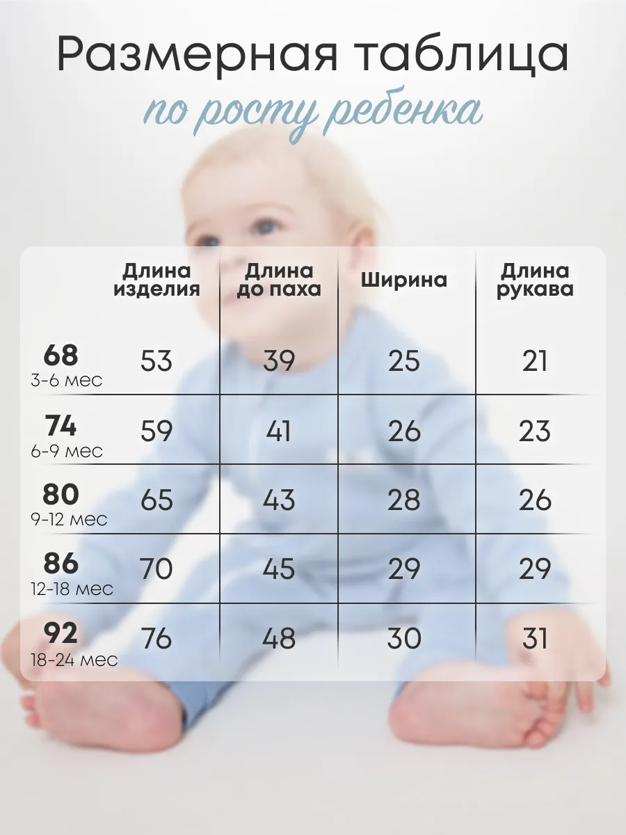 Комбинезон 3 шт Супер Пупс нбр/3пр/кмбнмол/морскаясказка - фото 5