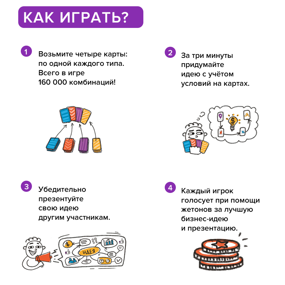 Настольная игра Банда умников Стартап-конструктор - фото 4