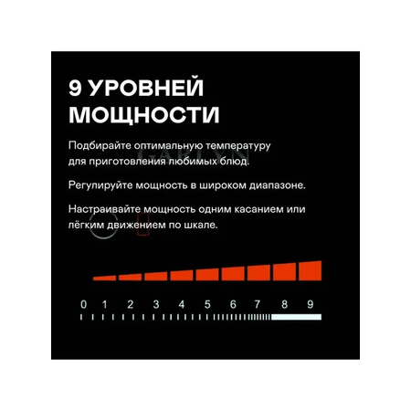 Варочная панель GARLYN H-400