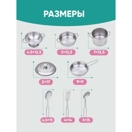 Игрушка TrendToys посуда, продукты