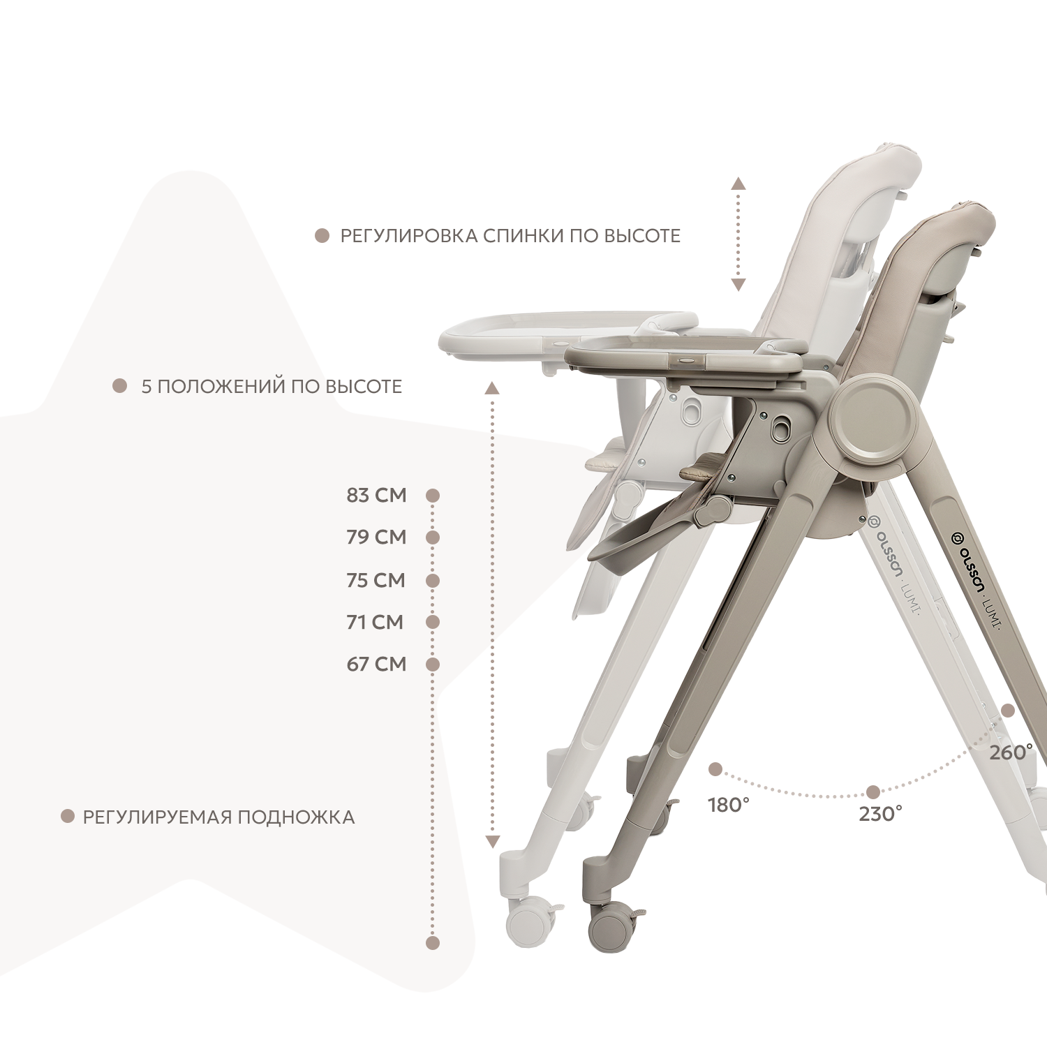 Стульчик для кормления Olsson Lumi серый - фото 4