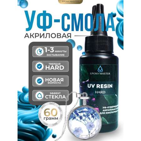 Набор для творчества EPOXYMASTER эпоксидная смола в ассортименте