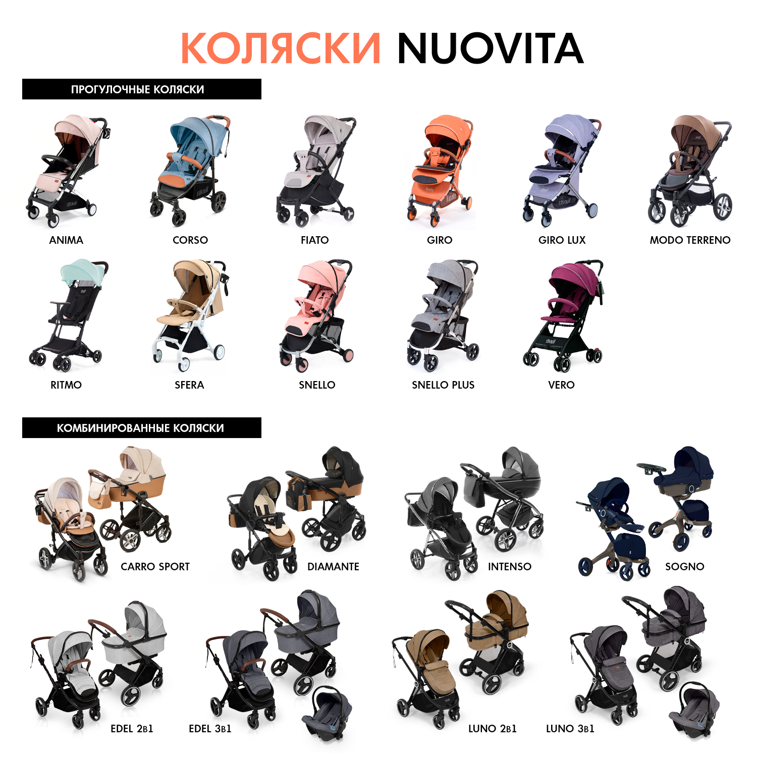 Коляска 2в1 Nuovita бежевый - фото 17