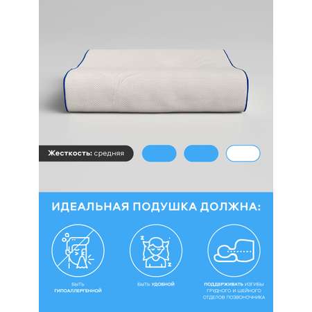 Подушка анатомическая MemorySleep S Grand