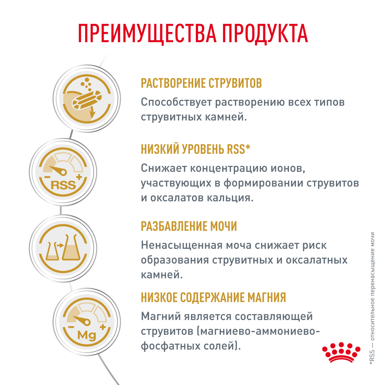 Корм для собак ROYAL CANIN Veterinary Diet Urinary S/O LP 18 при заболеваниях дистального отдела мочевыделительной системы 13кг - фото 3